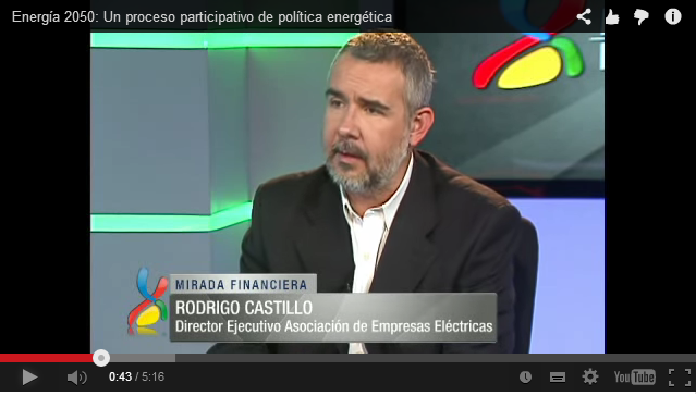 RC mirada financiera